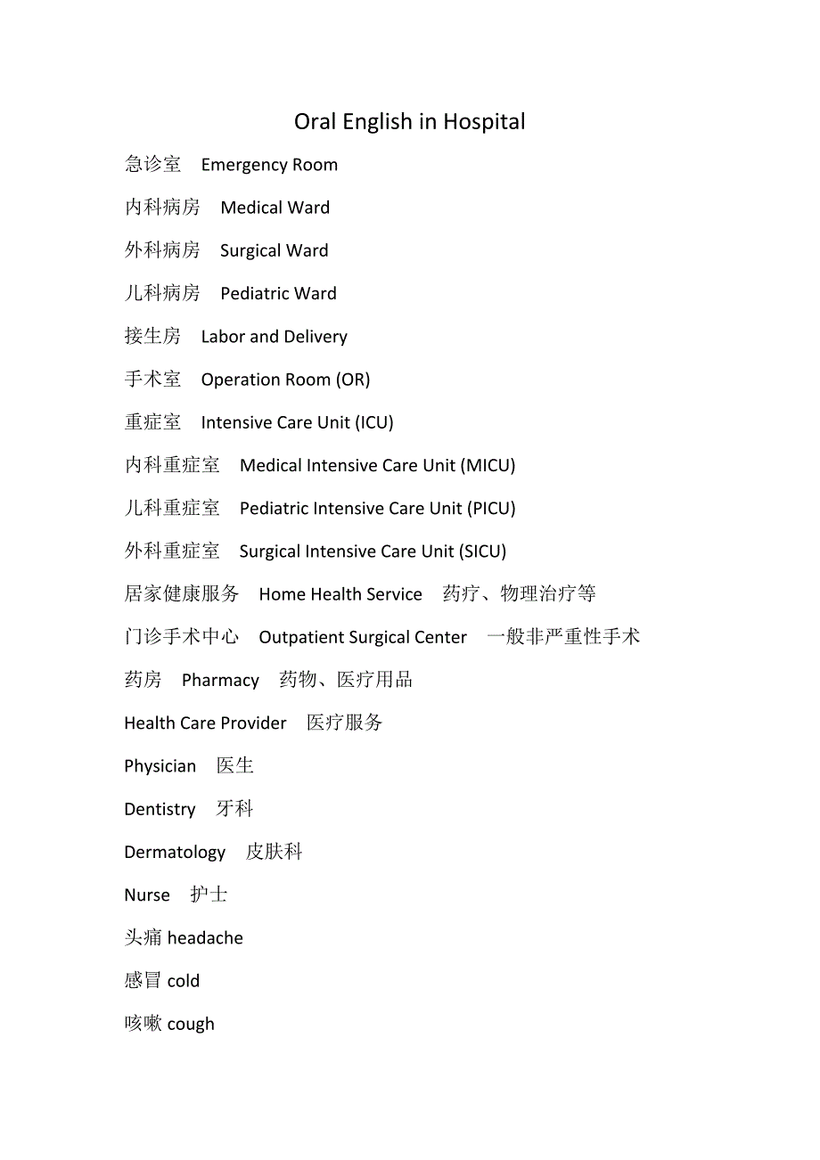 医院相关英语口语_第1页