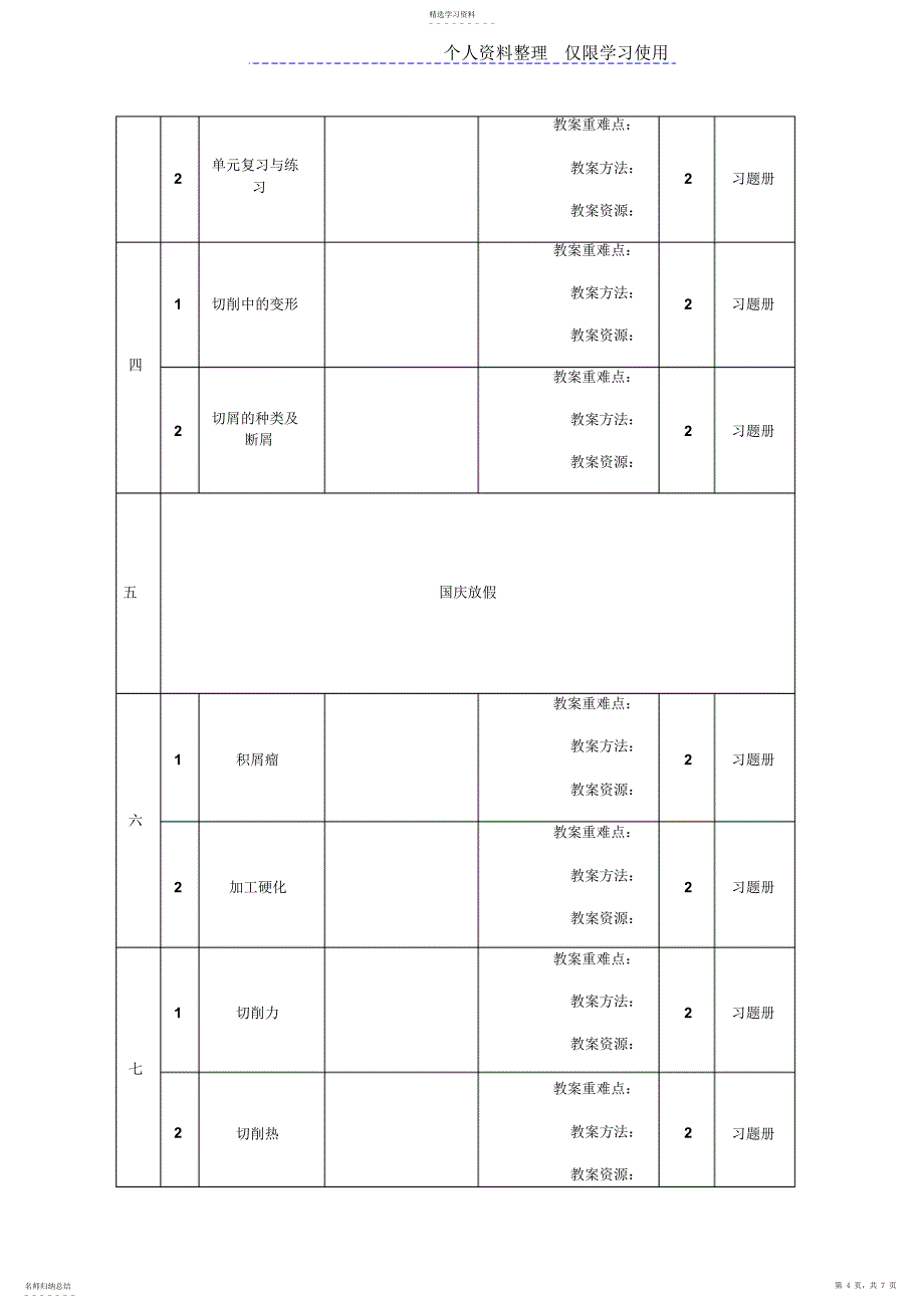 2022年金属切削与刀具学期授课计划安排方案_第4页