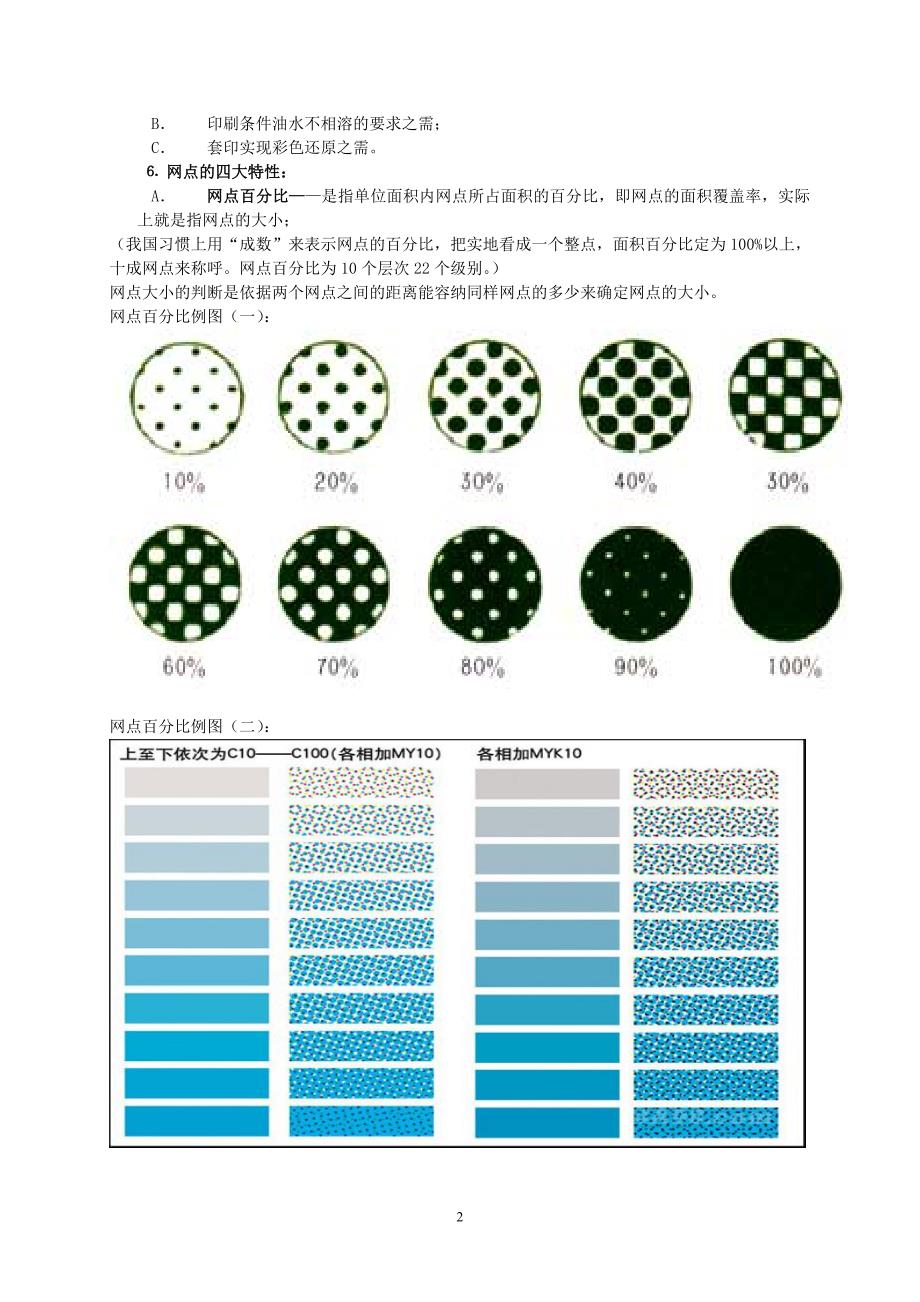 第三课 平版胶印的基本原理.doc_第2页