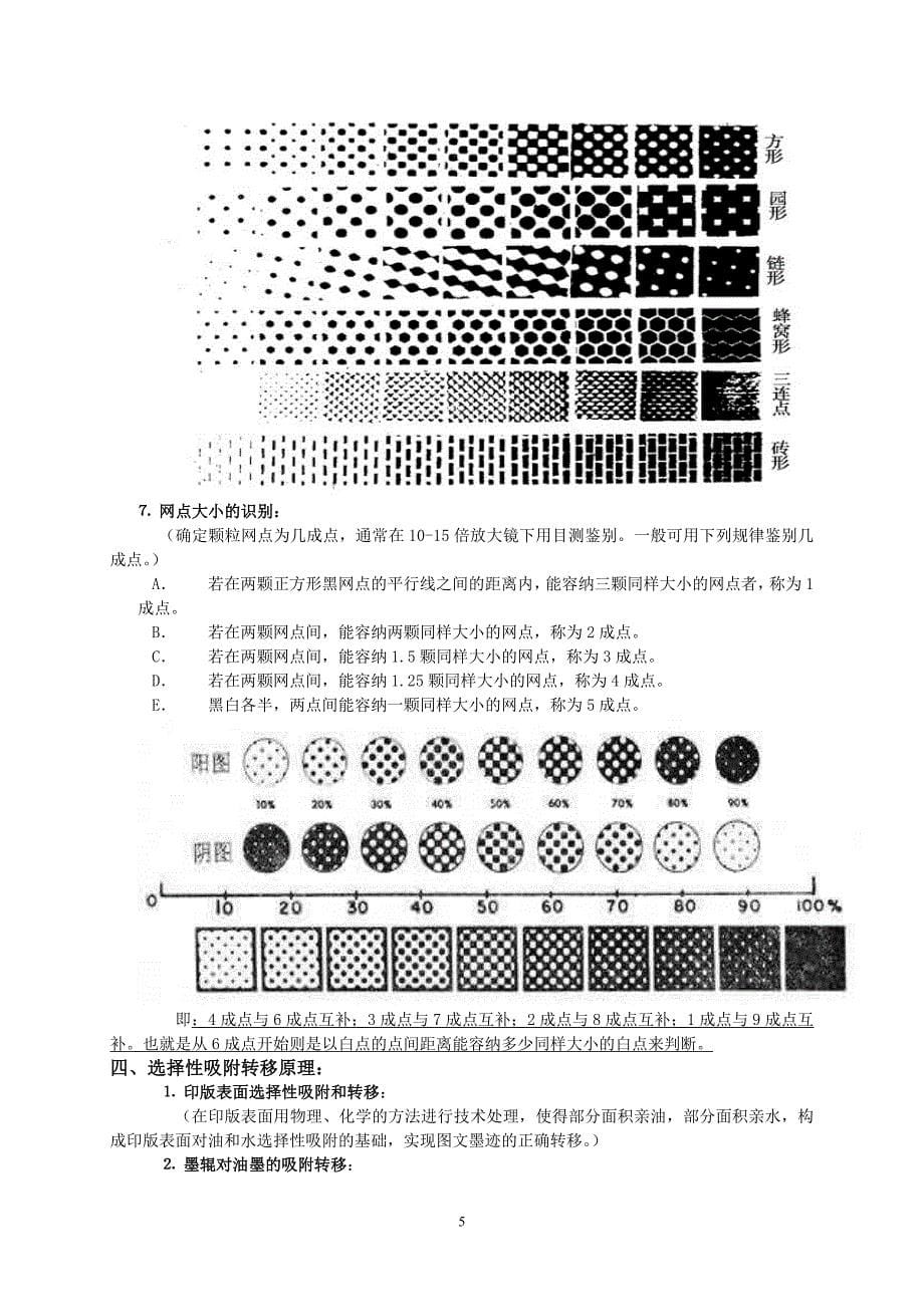 第三课 平版胶印的基本原理.doc_第5页