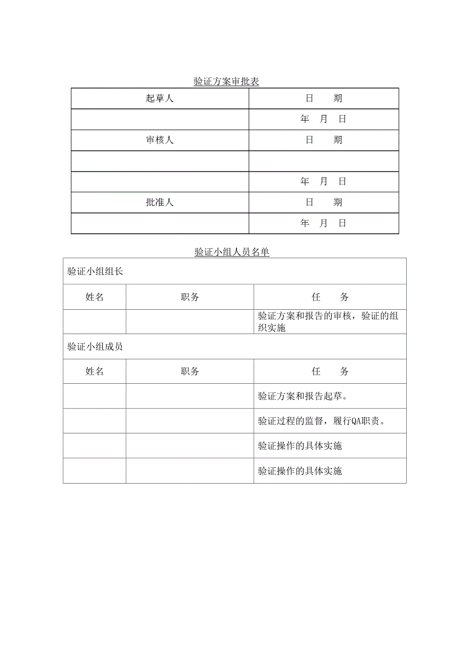 萘普生胶囊溶出度方法学验证_第2页