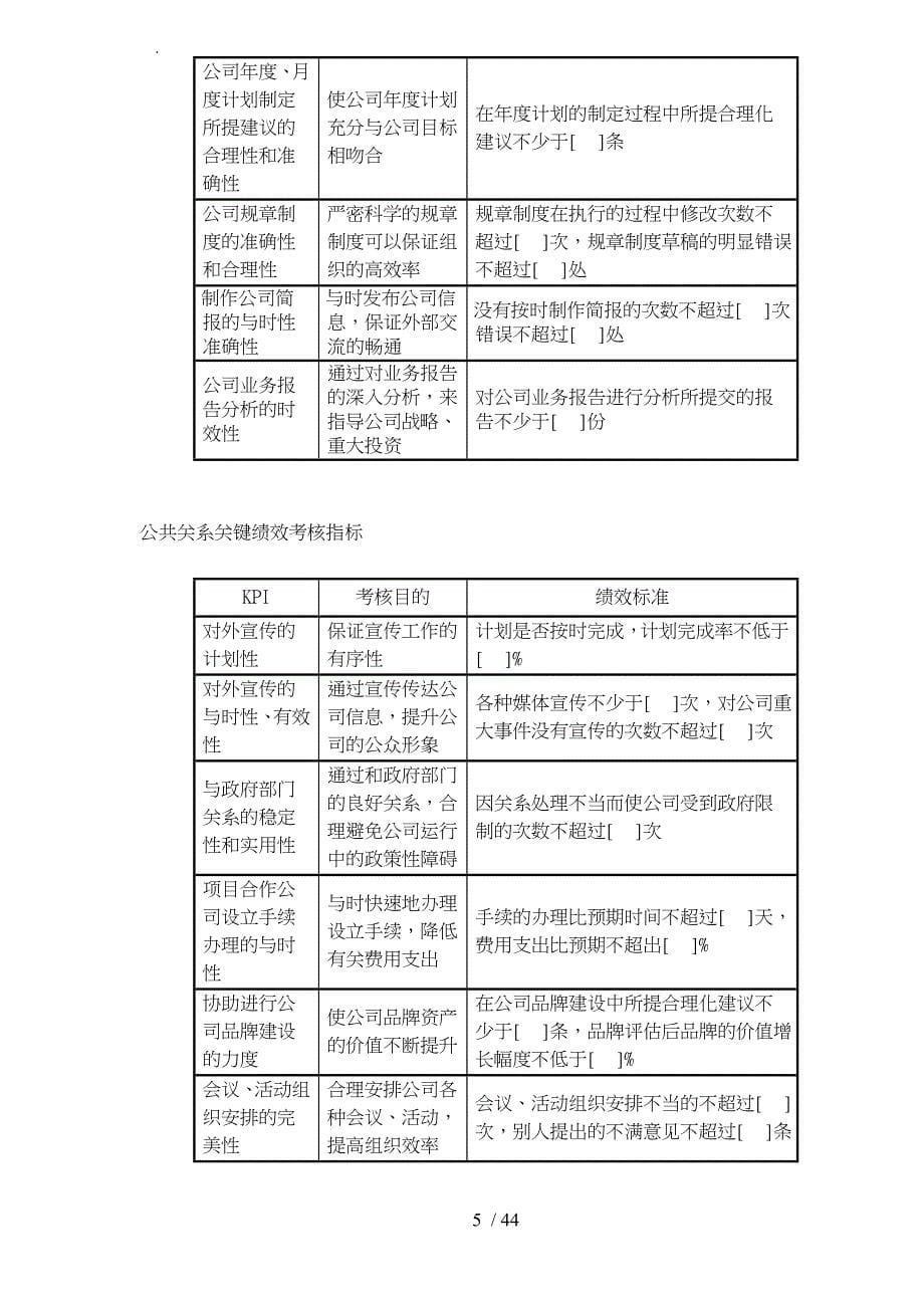 某企业绩效考核指标库_第5页