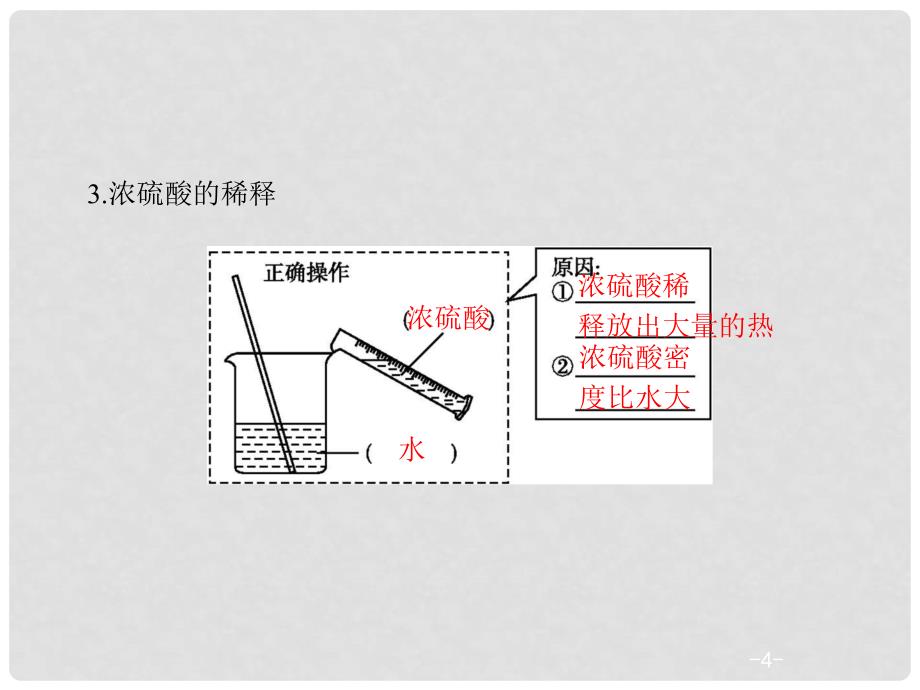 广东省汕尾市陆丰市中考化学 第三部分 身边的化学物质 3.8 常见的酸复习课件_第4页