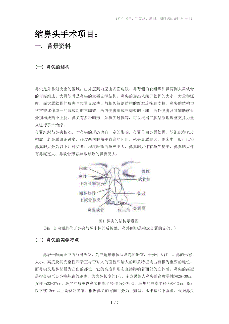 昆山百达丽整形缩鼻头项目临床培训资料_第1页