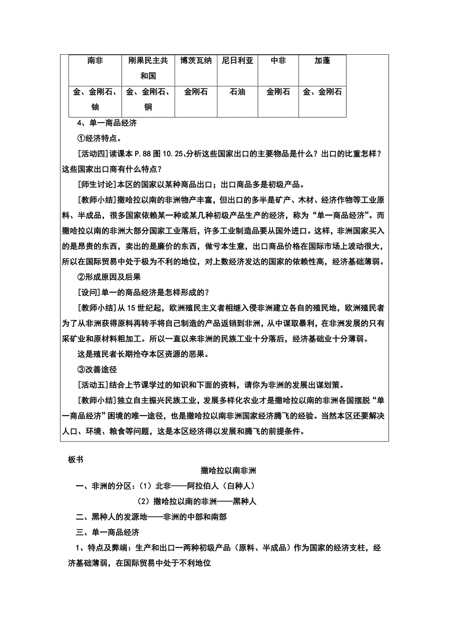 撒哈拉以南非洲.doc_第2页