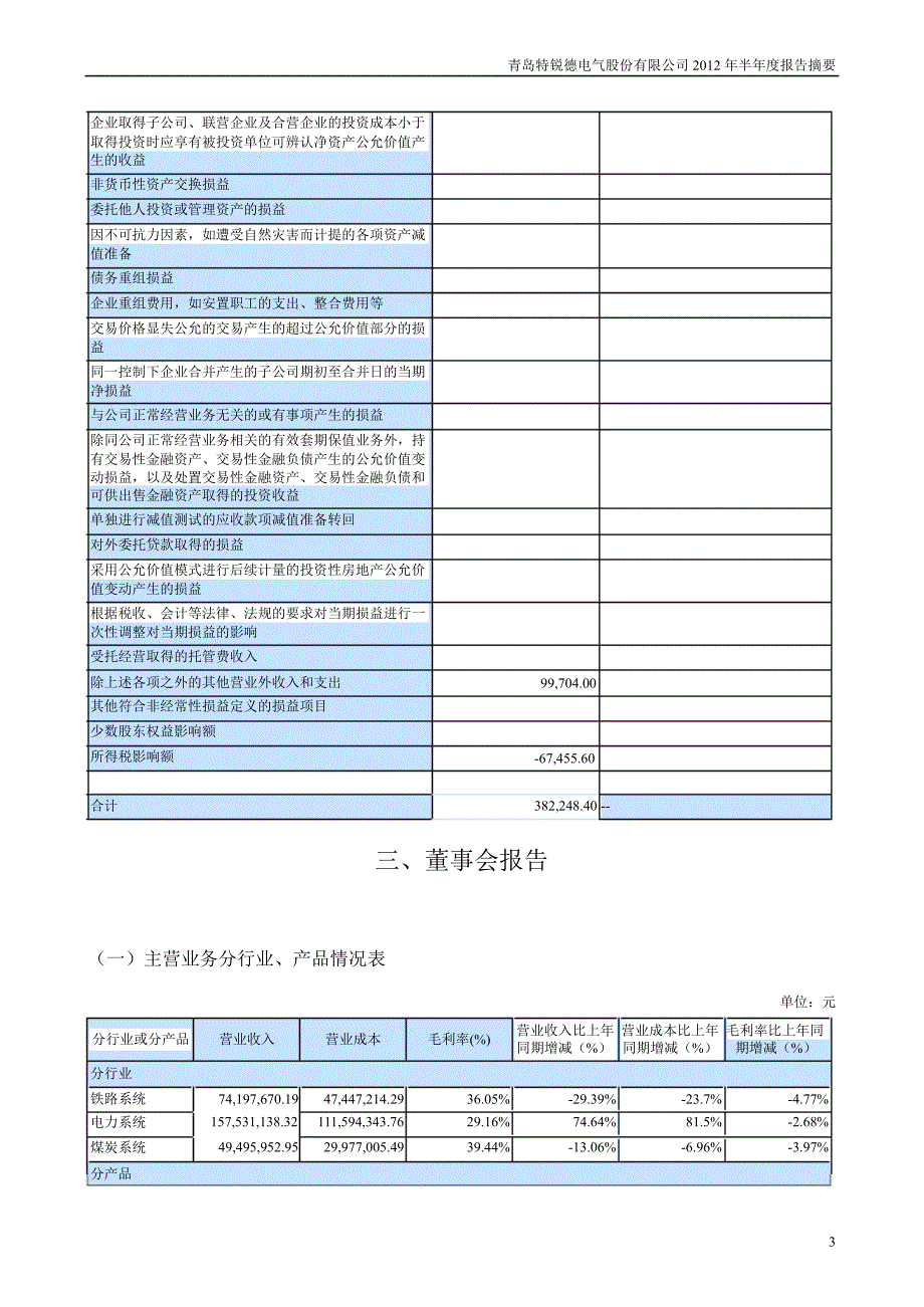 特锐德：半报告摘要_第3页