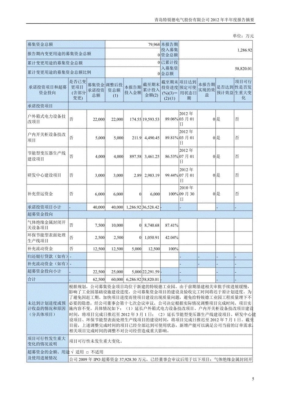 特锐德：半报告摘要_第5页