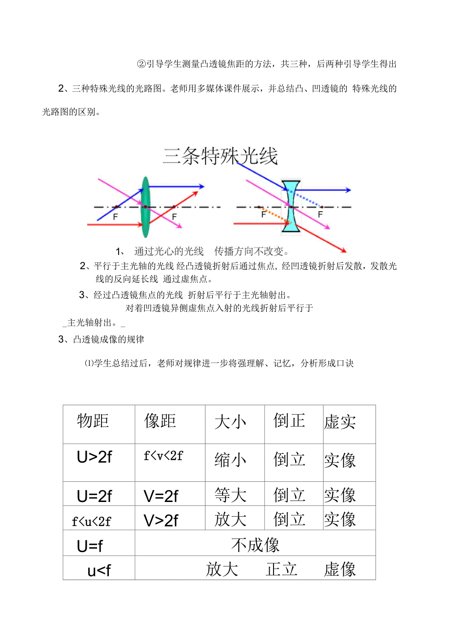 《凸透镜成像规律及其应用》复习教学设计_第3页