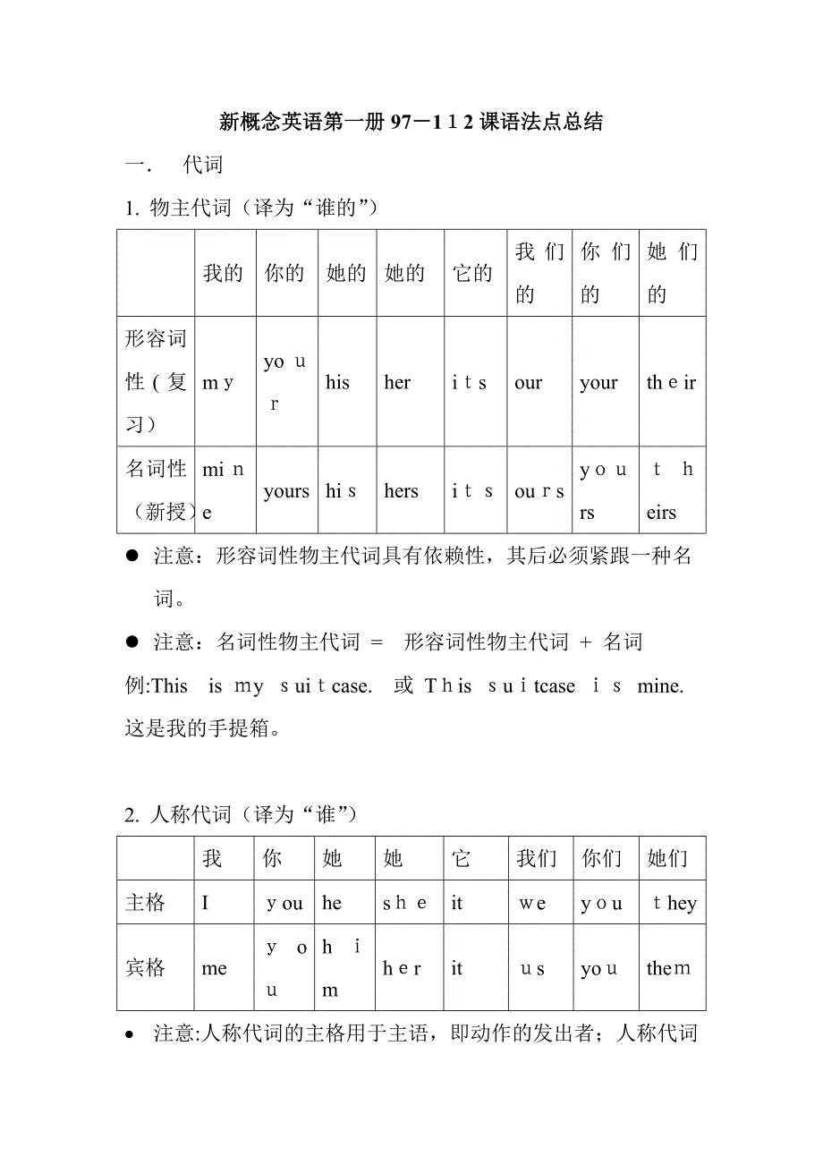 新概念英语第一册97-112课语法点总结_第1页