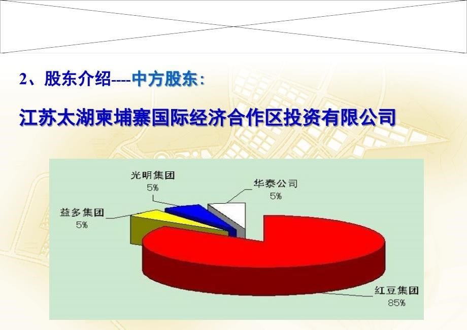 走出去,投资柬埔寨_第5页