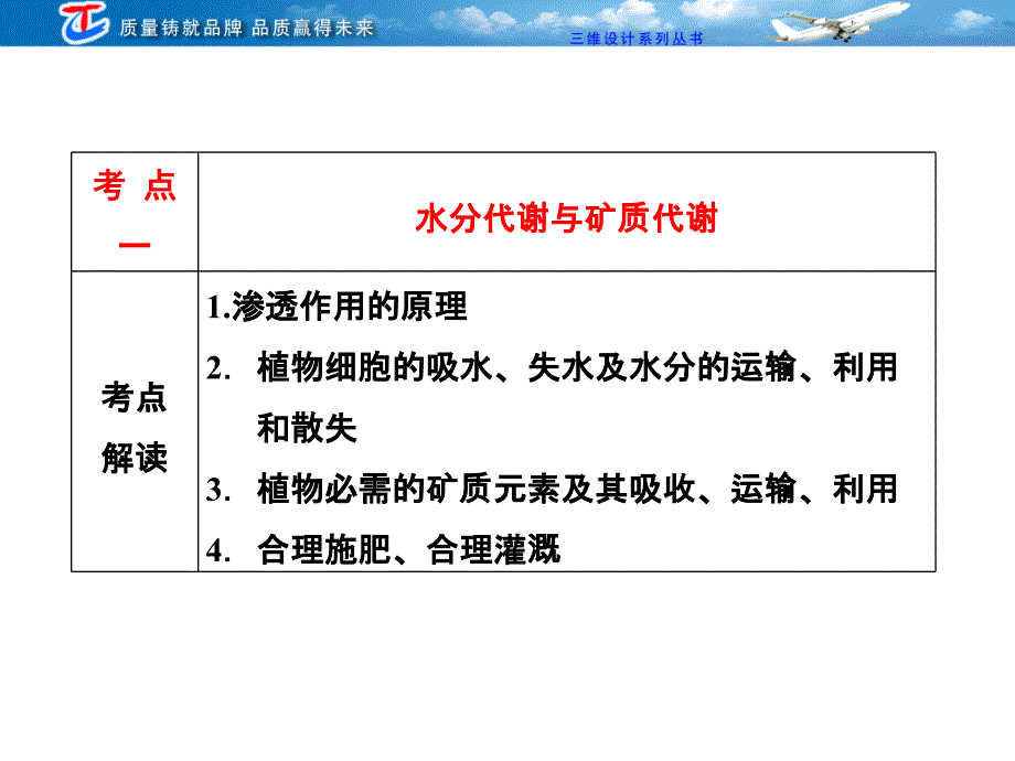 专题二 第二讲水分代谢与矿质代谢_第3页