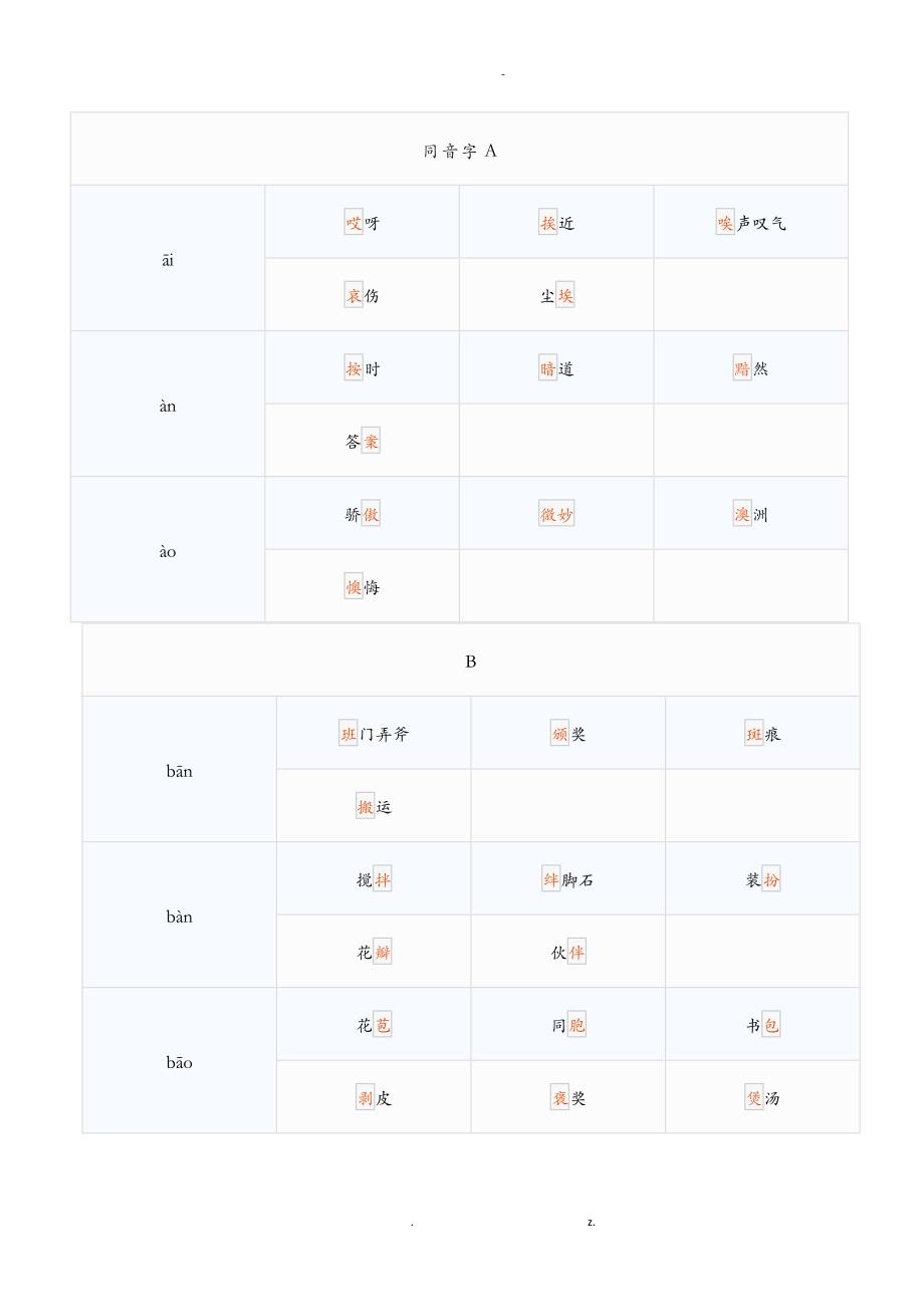 精同音字汇总大全_第1页