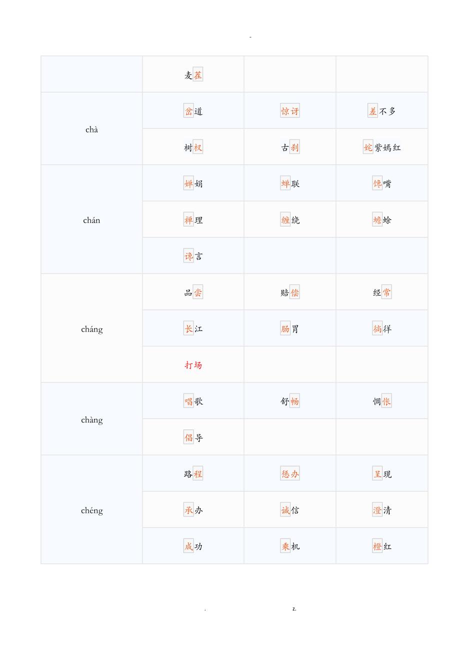 精同音字汇总大全_第4页