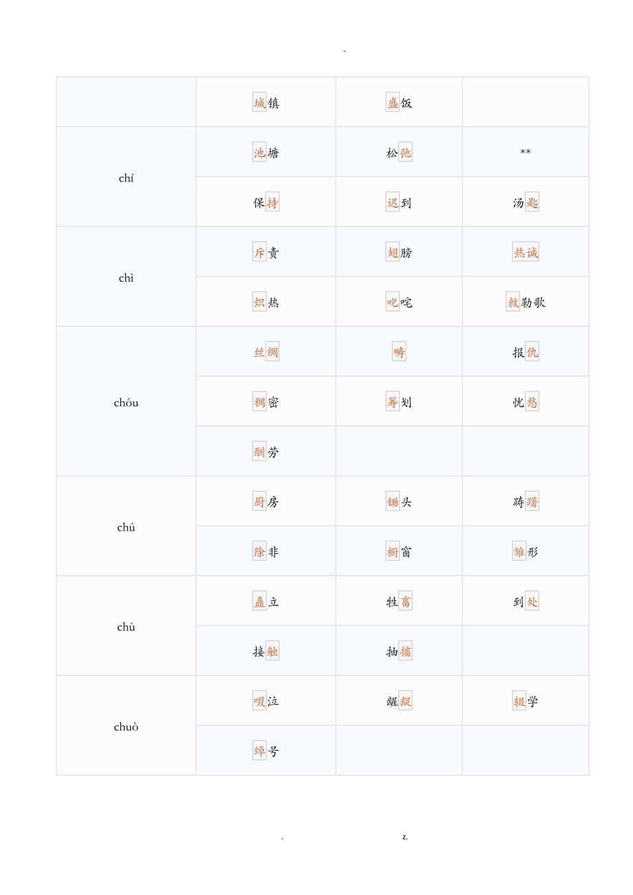 精同音字汇总大全_第5页