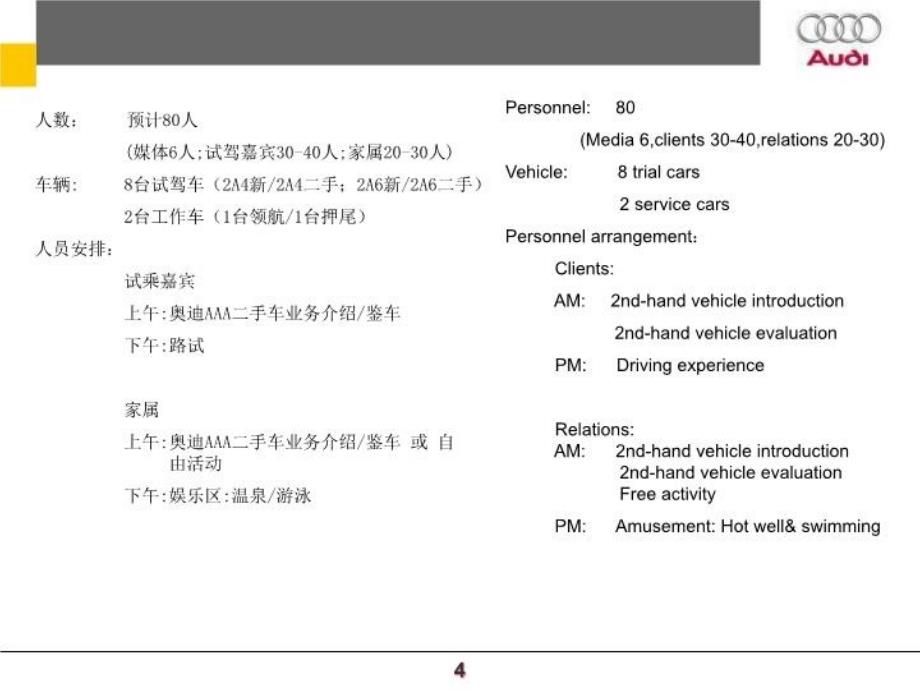 最新奥迪AAA二手车推广活动方案ppt课件_第4页