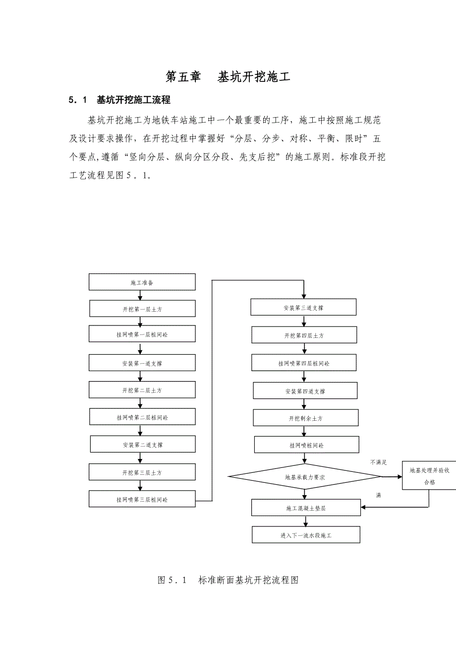 围护结构钻孔灌注桩基坑开挖施工方案(DOC 18页)_第1页