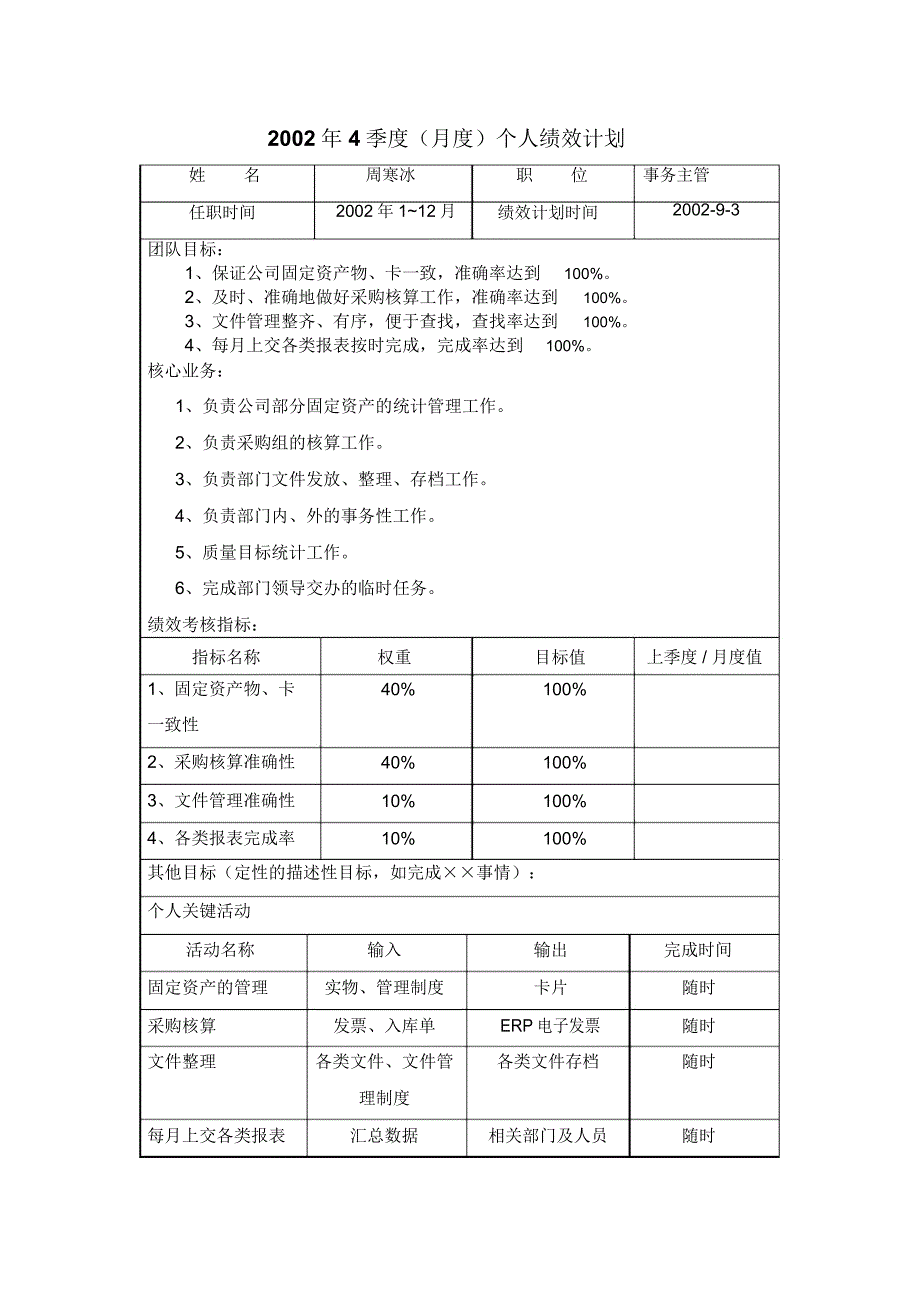 事务主管绩效计划_第1页