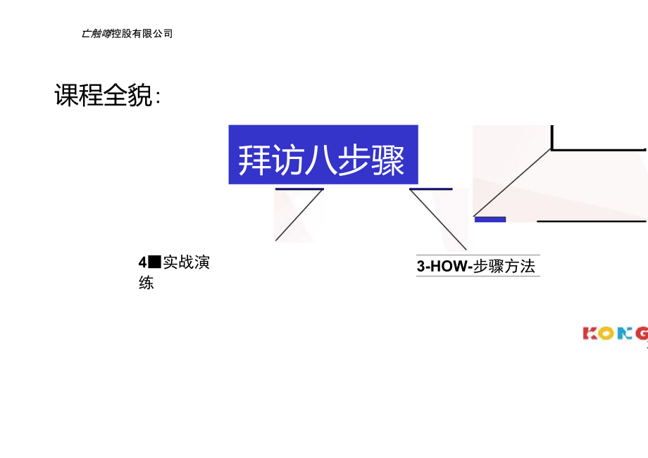 康师傅拜访八步骤_第4页