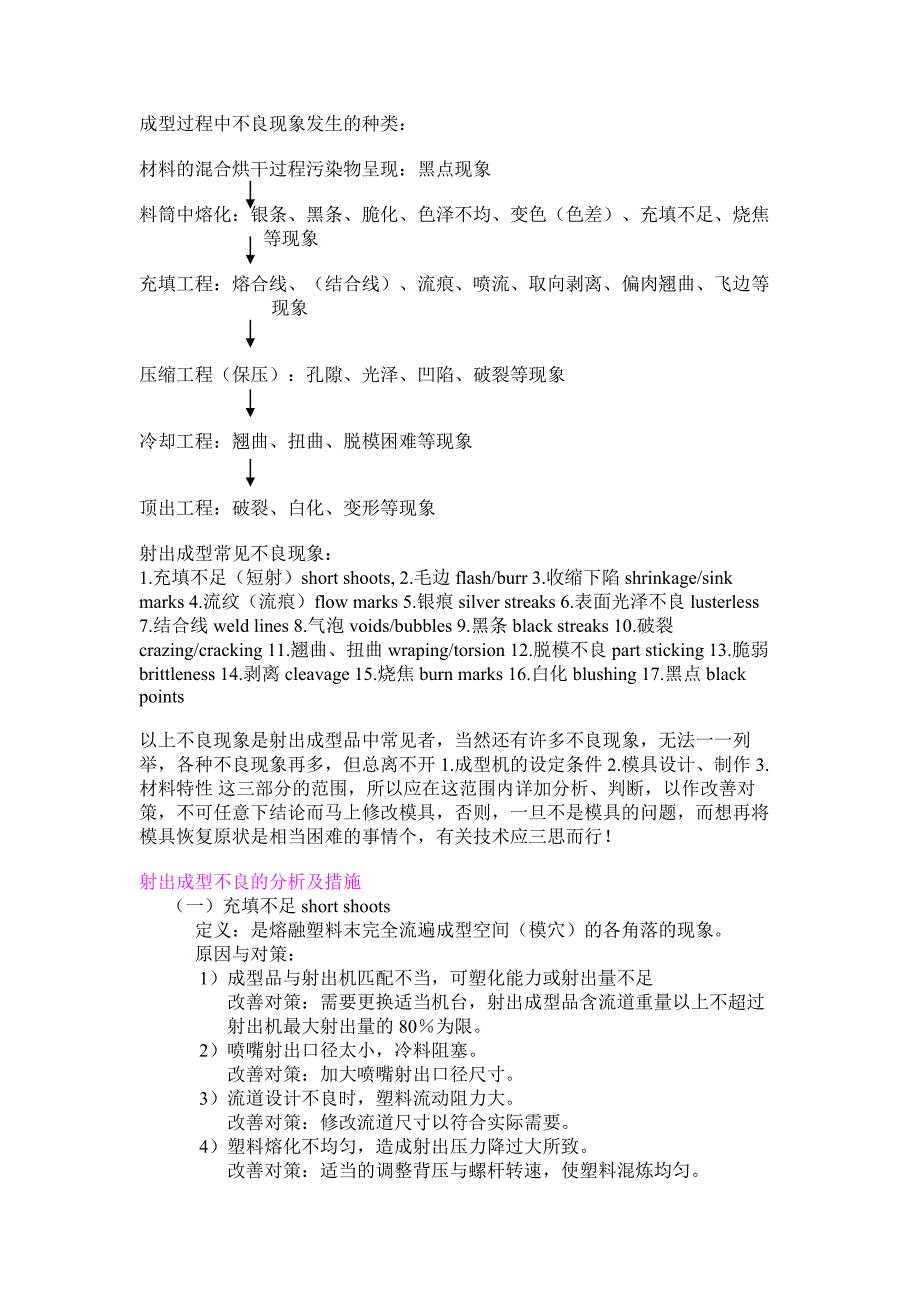 塑胶普通射出成型技术研习.doc_第4页