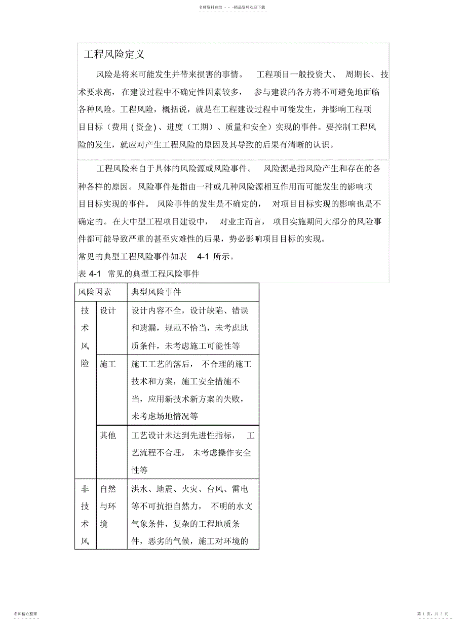 2022年2022年工程风险定义_第1页