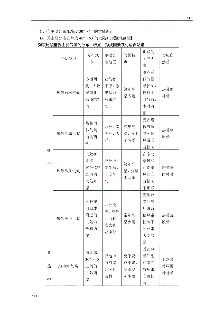 高考鲁教版地理一轮复习讲义：必修一第2单元 第6讲 气候类型的判断_第3页