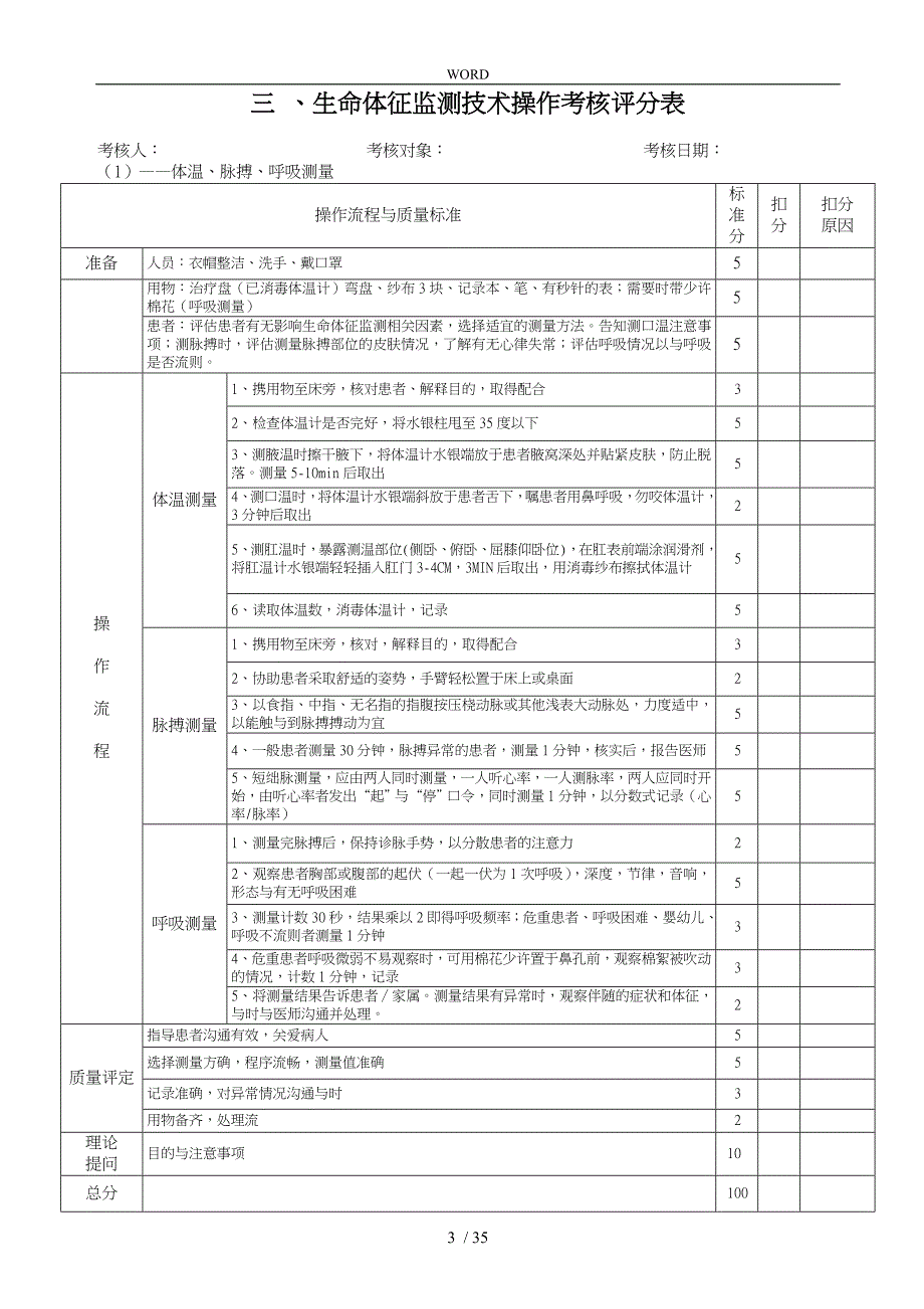 护理技术操作考核评分表_第4页