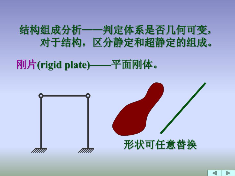 几何组成分析课件_第4页