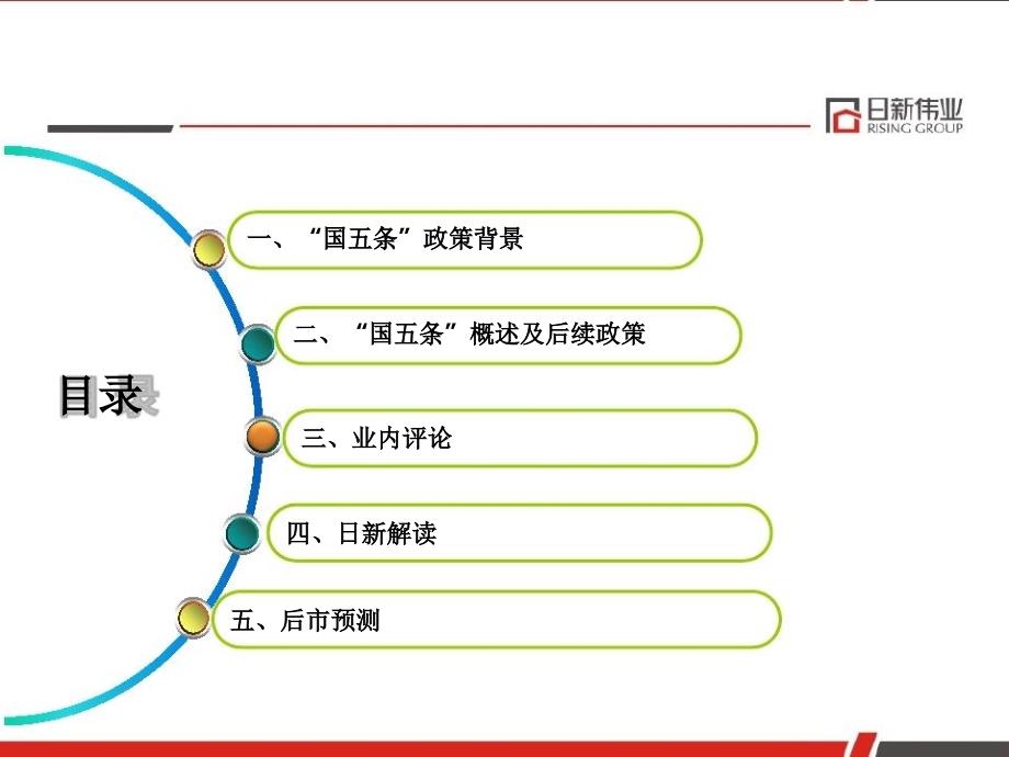 《国五条政策解读》PPT课件_第3页