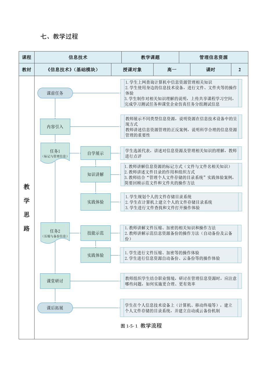 15管理信息资源.docx_第3页