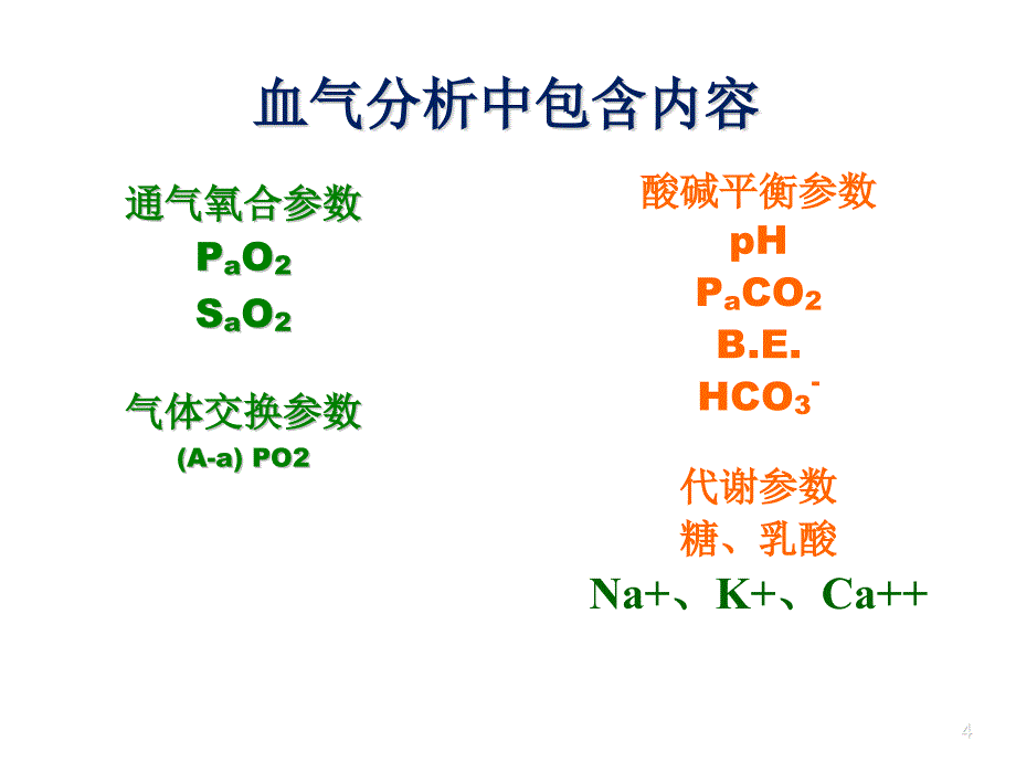 新生儿血气分析ppt参考课件_第4页