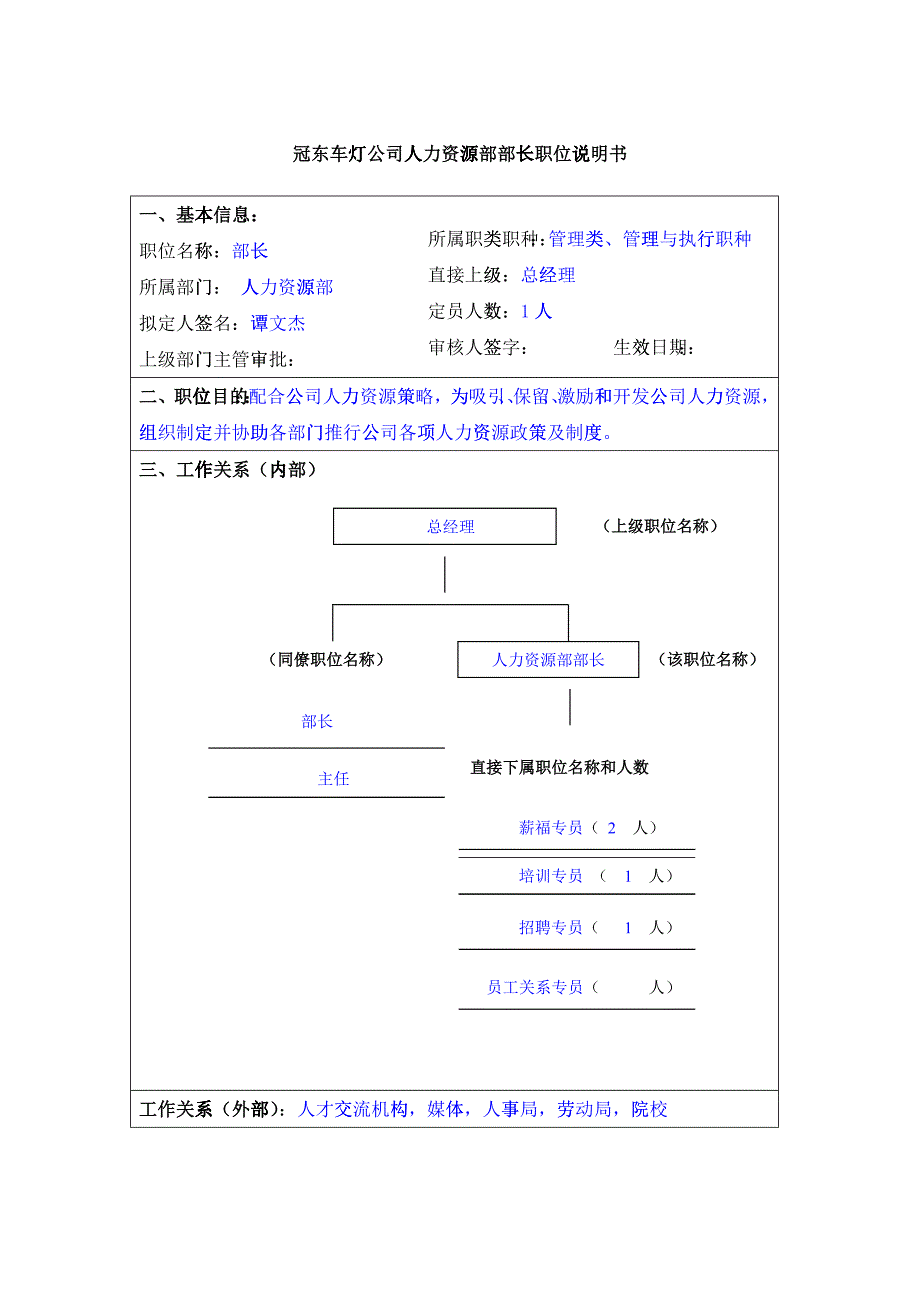 冠东车灯公司人力资源部部长职位说明书_第1页