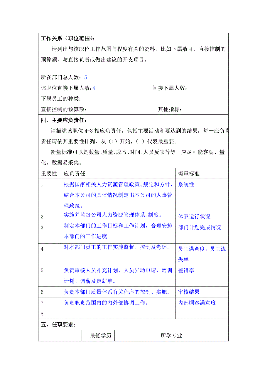 冠东车灯公司人力资源部部长职位说明书_第2页