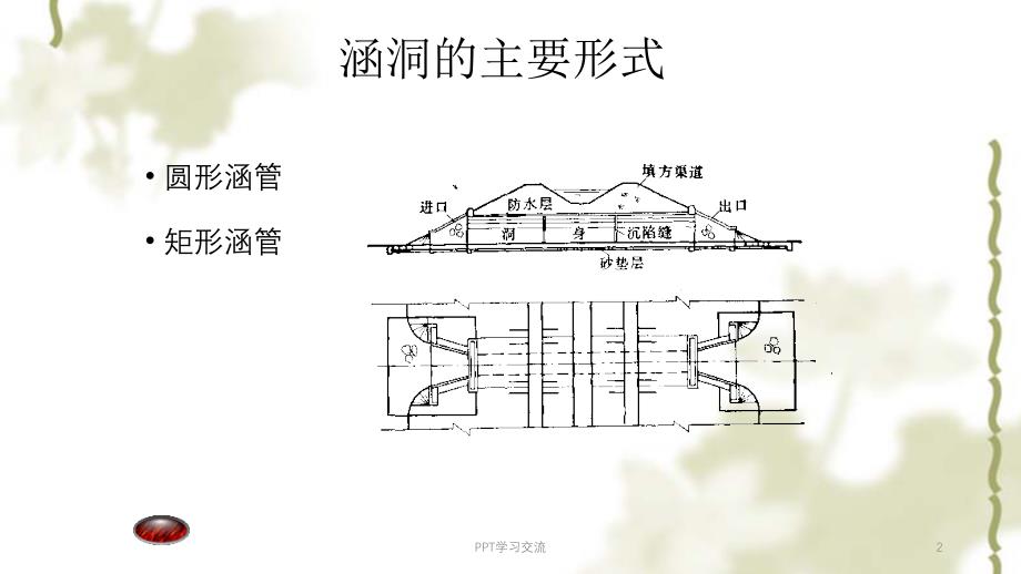 土地开发整理规划设计培训材料涵洞课件_第2页