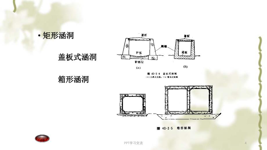 土地开发整理规划设计培训材料涵洞课件_第4页