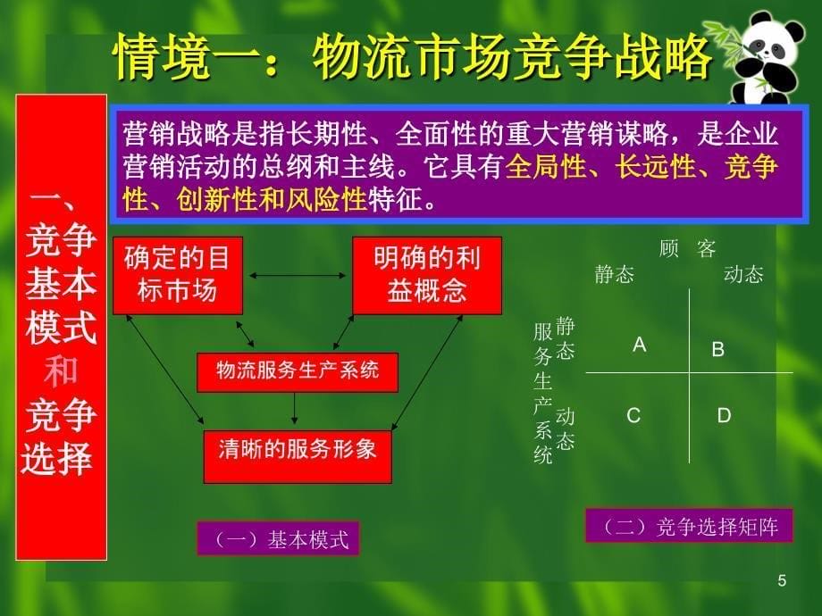 项目三STP战略_第5页