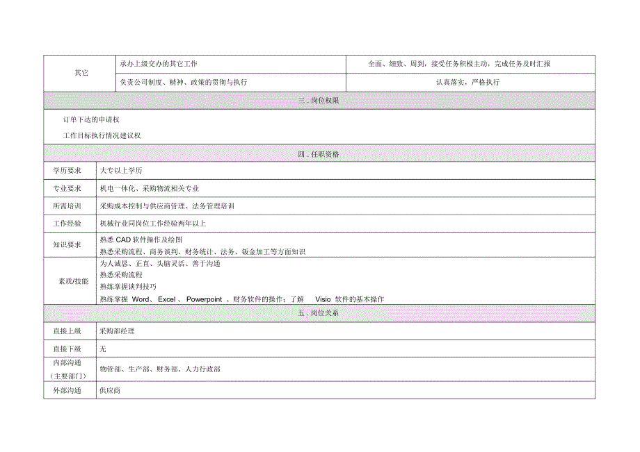 采购钣金外协专员岗位职责_第2页