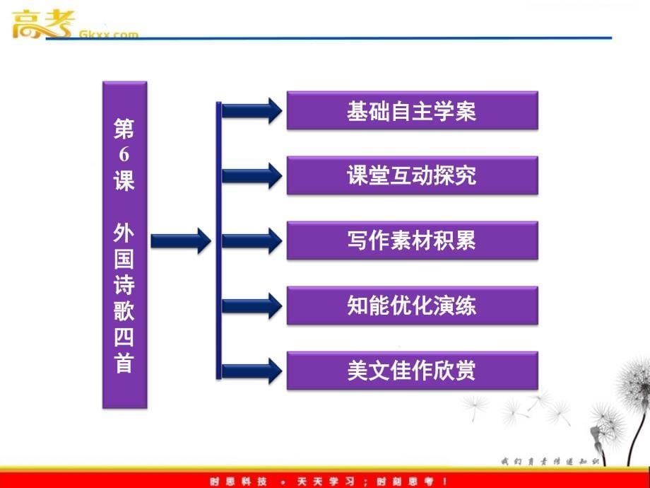 2013年粤教语文必修2 第二单元第6课《外国诗歌四首》课件_第5页