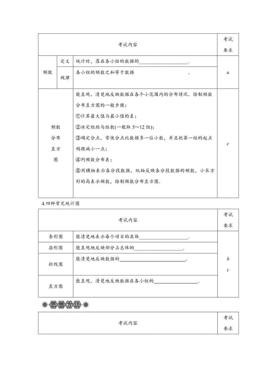 最新浙江省中考数学：第30讲数据的收集与整理名师讲练含答案_第2页