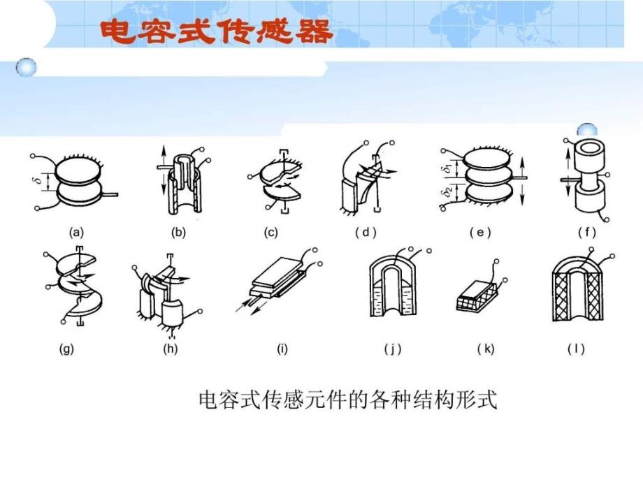 项目三电容式传感器1_第3页