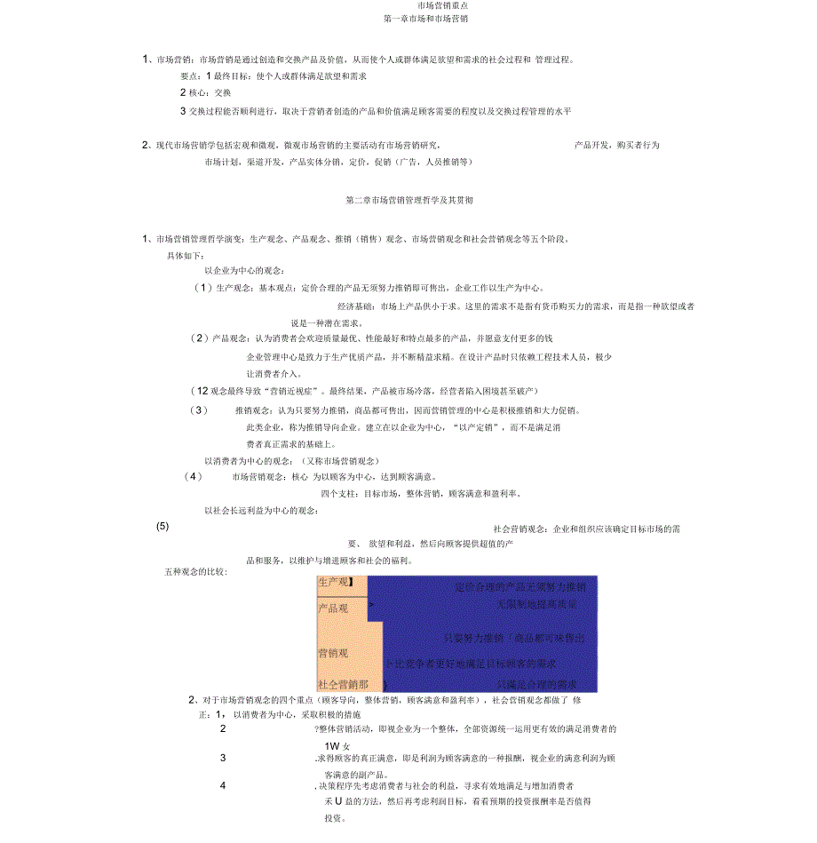 市场营销学重点知识(自己整理的)_第1页