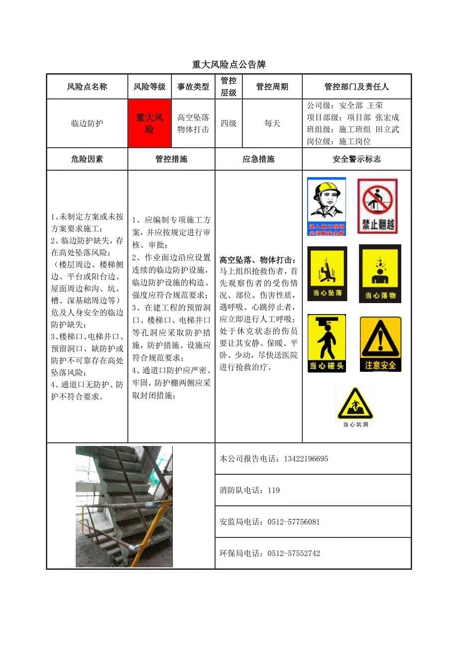 表11-重大风险点公告牌.docx_第5页