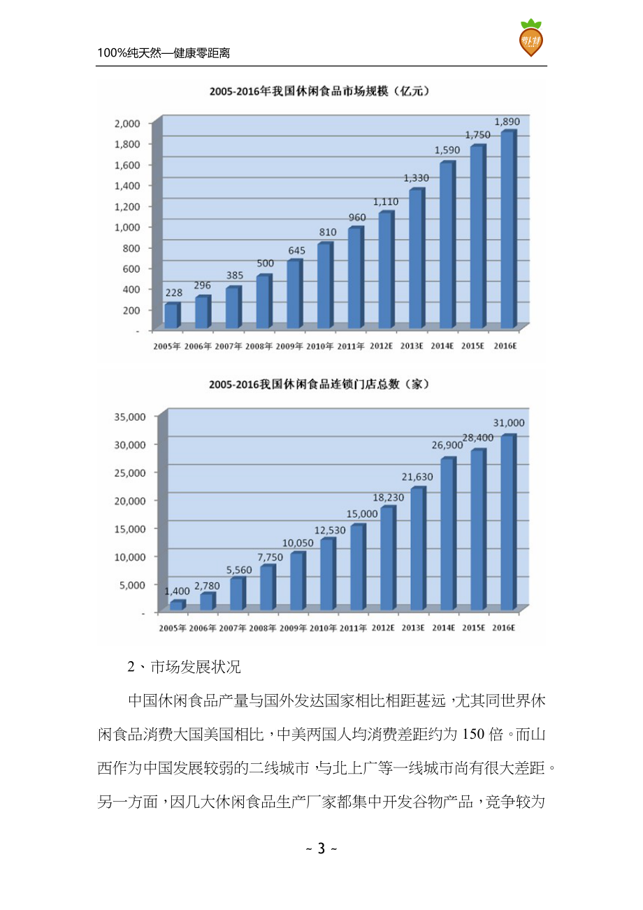 萝卜特胡萝卜干品牌策划案_第4页