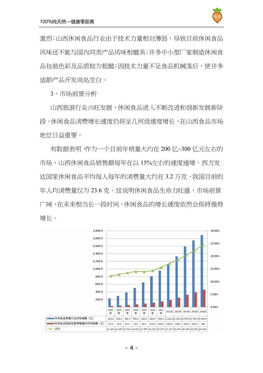 萝卜特胡萝卜干品牌策划案_第5页