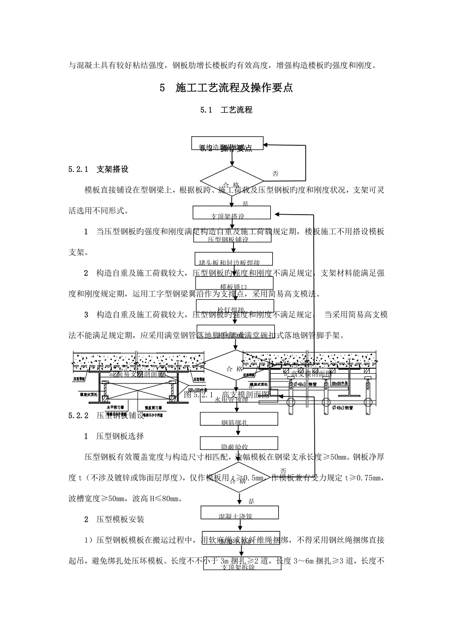 压型钢板混凝土组合楼板综合施工综合工法_第2页