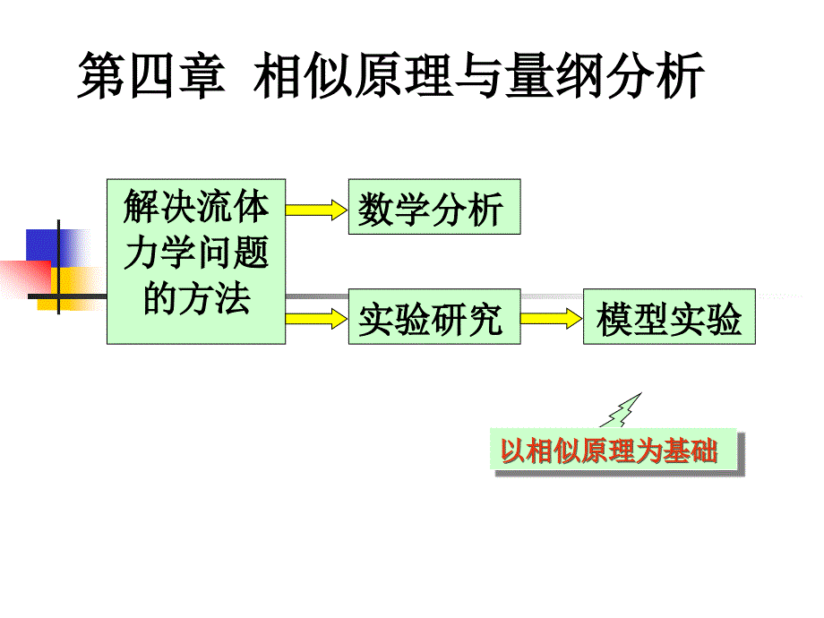 流体力学相似原理量纲分析.ppt_第2页