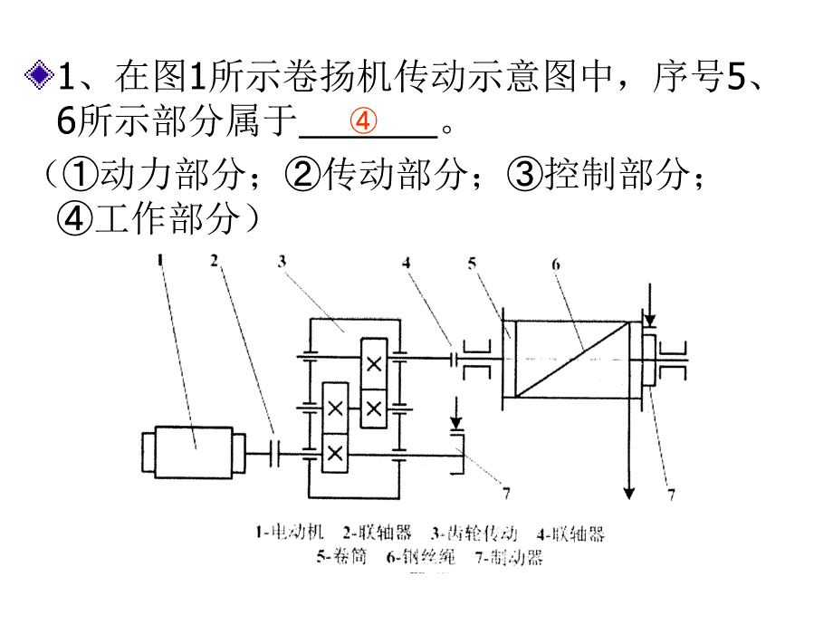 机械设计期末总复习资料_第4页