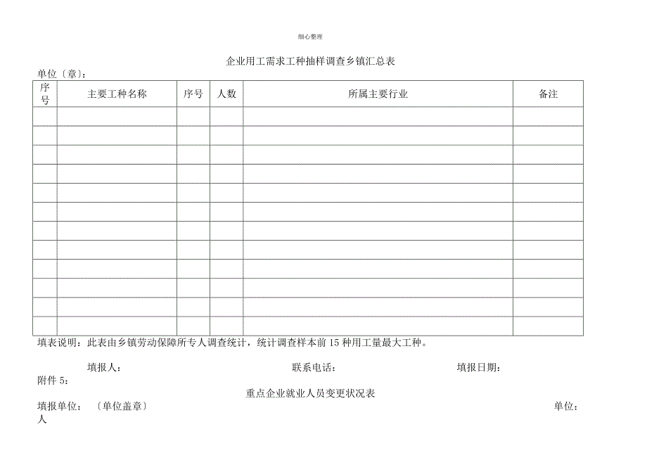 企业用工情况抽样调查表_第4页