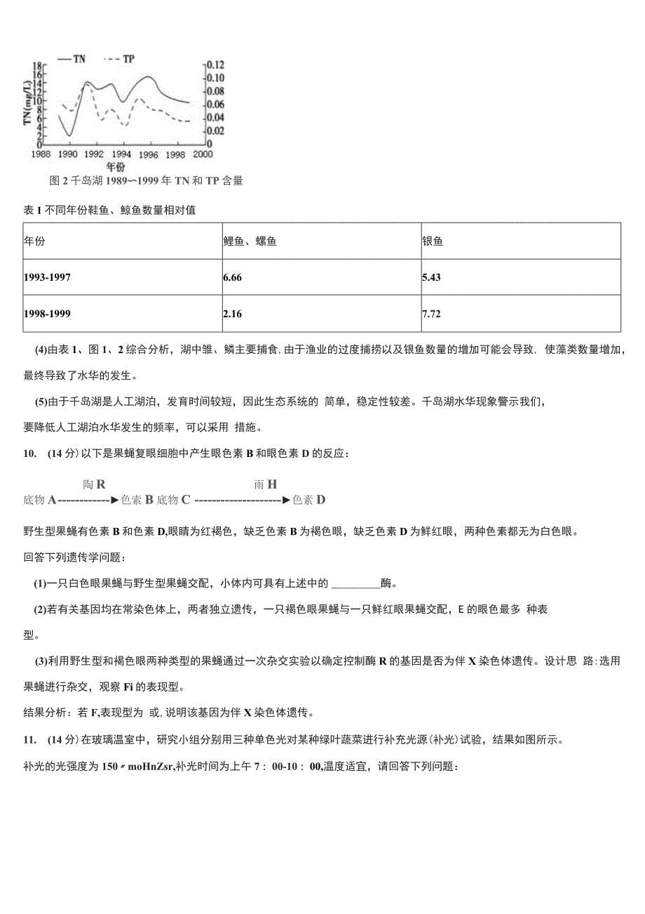 吉林省公主岭市2021-2022学年高三第五次模拟考试生物试卷含解析_第5页