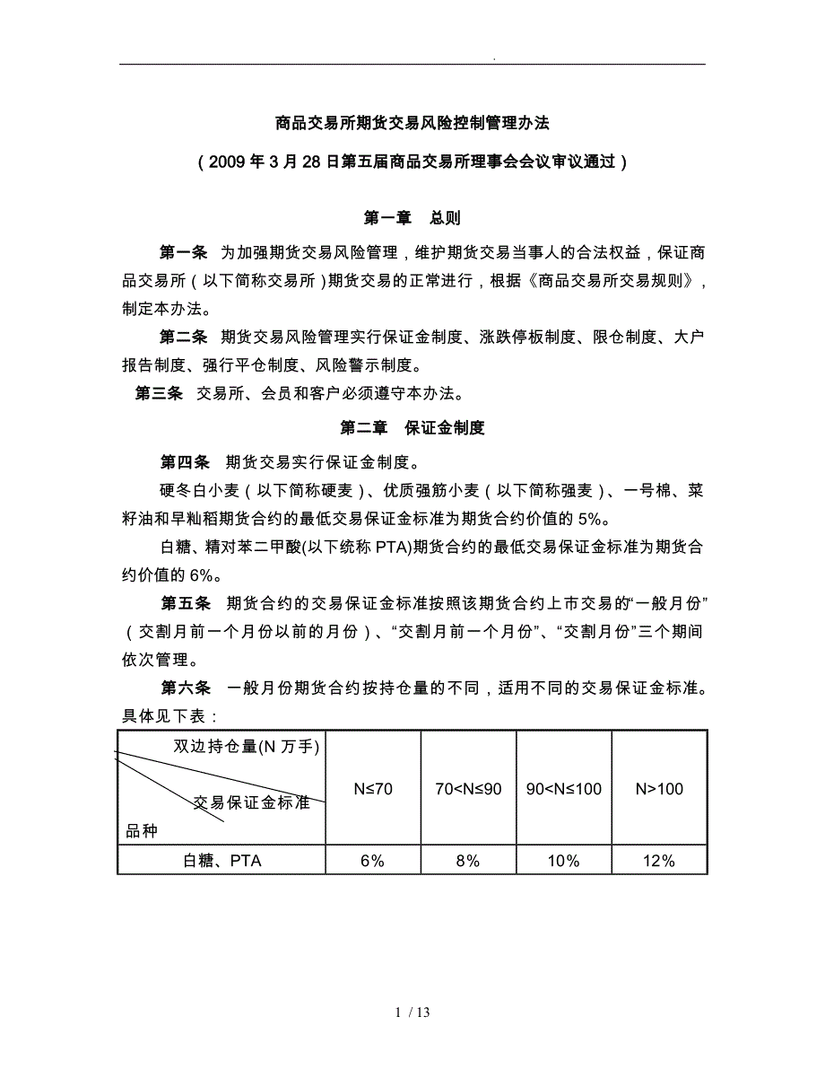 郑州商品交易所期货交易风险控制管理办法_第1页