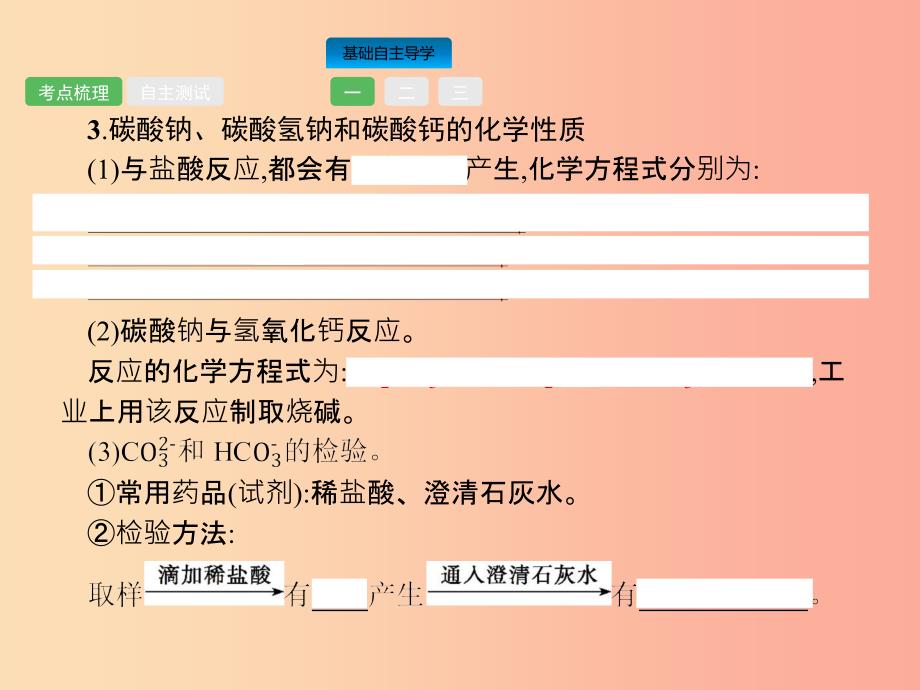 中考化学总复习优化设计第一板块基础知识过关第十一单元盐化肥课件.ppt_第4页